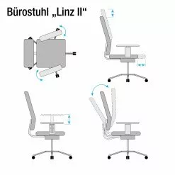 Duo Collection Bürostuhl Linz II - Stoff Schwarz -Büromöbel Verkäufe buerostuhl linz ii stoff schwarz 317745